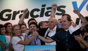 Venezuela Elections