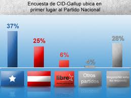 descarga (1)