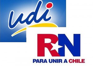 chi2