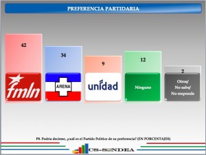 3CS-Sondea3-300x225
