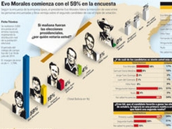Info-intencion-voto-pais_LRZIMA20140727_0013_11