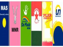 imagen-partidos-politicos-bolivia