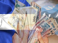 Economia-Honduras