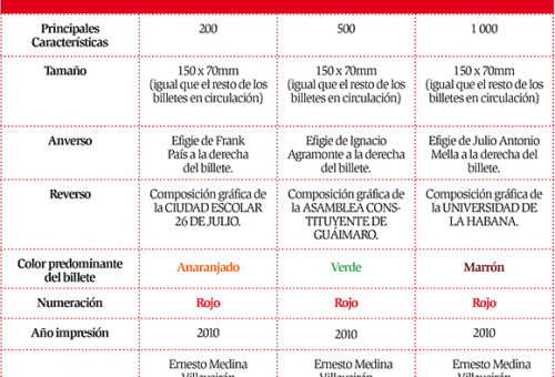 45-luisito:Maquetación 1.qxd