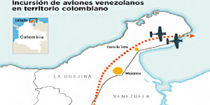 Crisis fronteriza