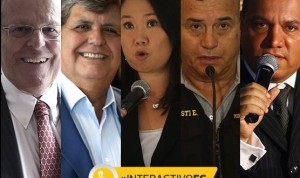 CANDIDATOS-PERU-556x330