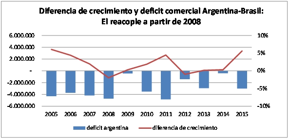 imagen post