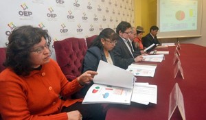 cjornadap
