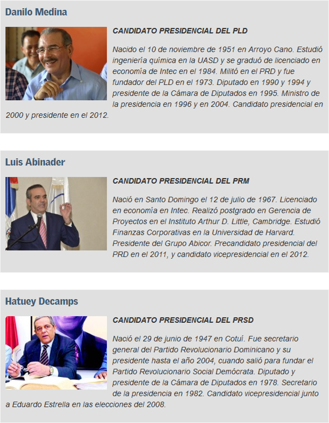candidatos1