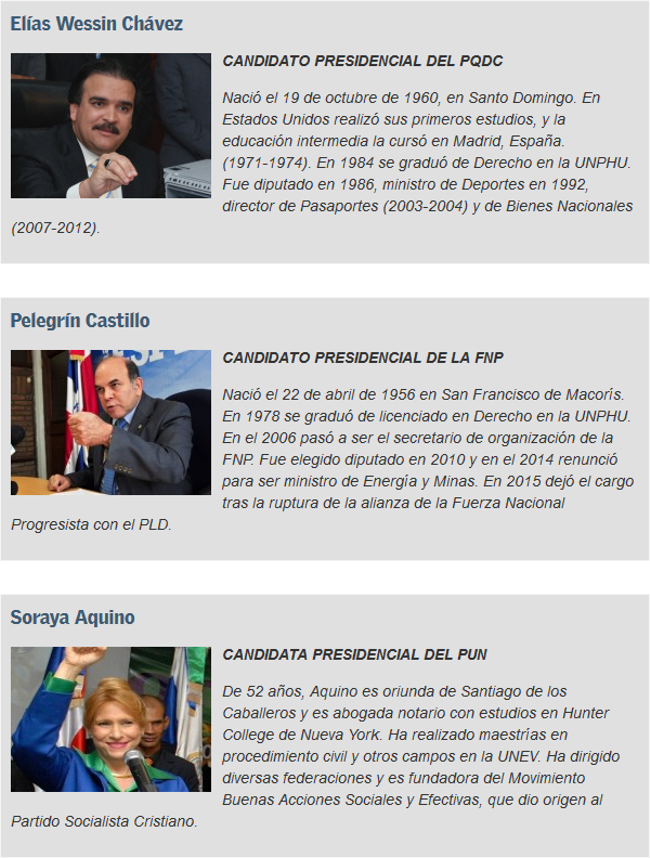 candidatos2