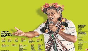 pueblos-selvaticos-en-contacto-jpg_604x0
