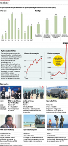 exercito-GLO