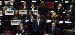 oficialismo + oposición + Congreso + Argentina