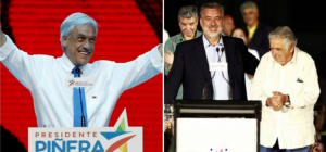 ChileElecciones