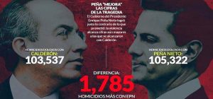 homicidios-770-420-sin-embargo