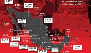 zeta-informe-mexico