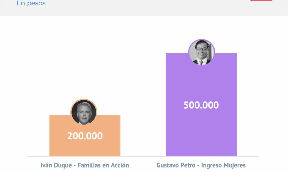 Grafico-9-Ano-1-petro-970×776