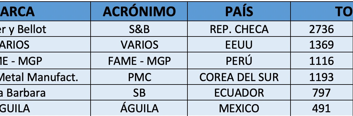 drogas_ecuador_6