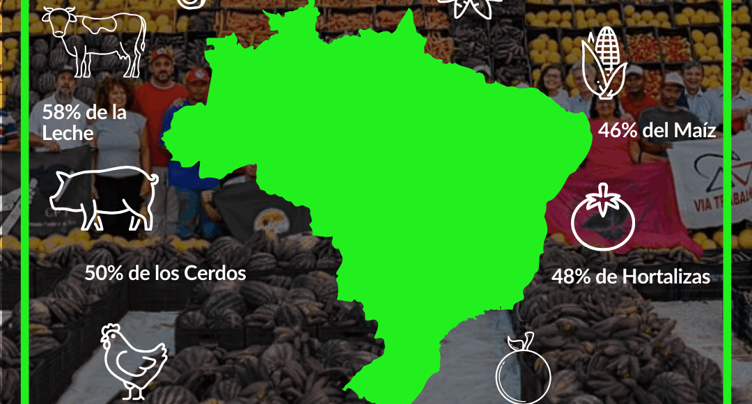 wwwww