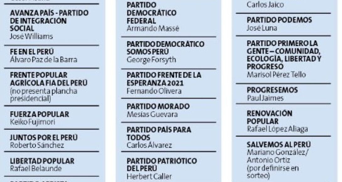 candidatos