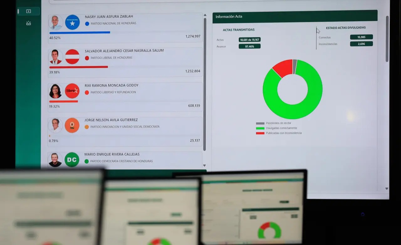 Consejero electoral expuso fallas en el sistema de transmisión de resultados preliminares (TREP)